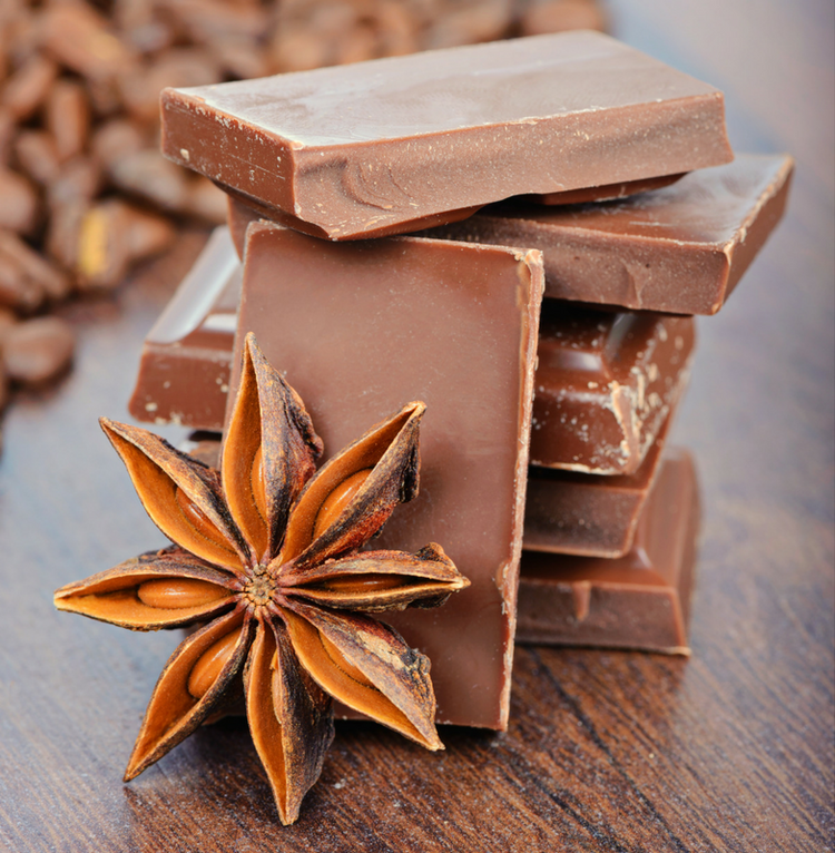 Chocolates & Sweets